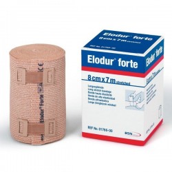 Elodur windsel