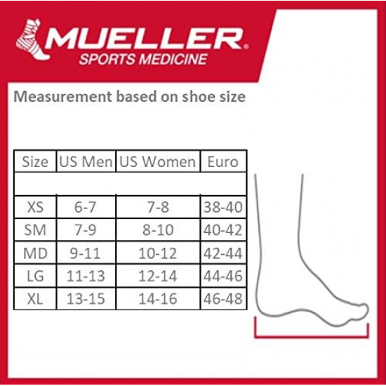 Mueller Enkelbrace ATF3 Mueller Enkelbrace ATF3