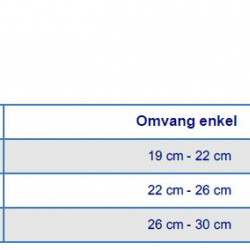 Thuasne Malleo Dynastab Boa 