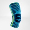 Bauerfeind Sports Knee Support Bauerfeind Sports Knee Support